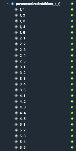 Running parameterized tests with multiple arguments